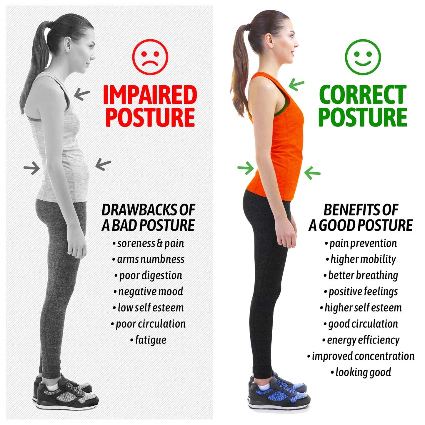 Unisex - Adjustable Posture Corrector™
